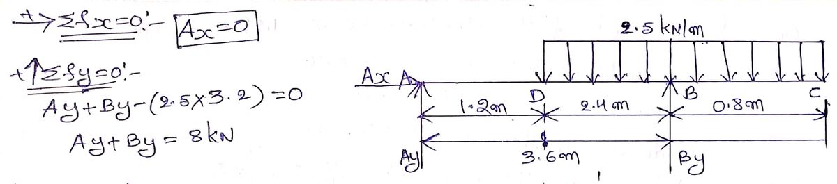 Civil Engineering homework question answer, step 1, image 1